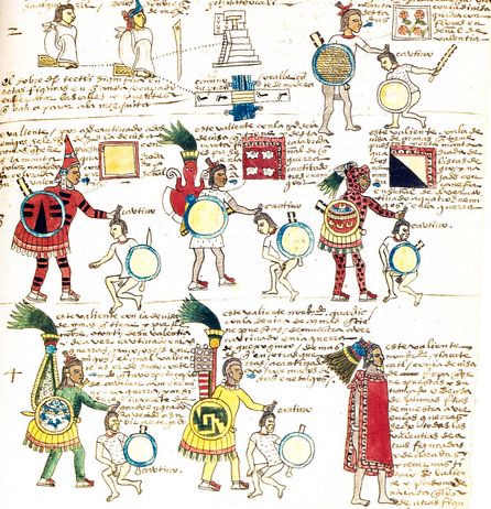 Codex Mendoza