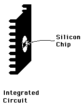 Individual integrated circuit