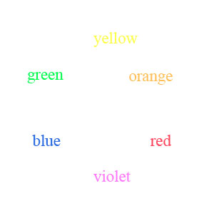 Discrete color names