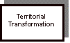 Text Box: TerritorialTransformation