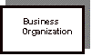 Text Box: Business      OrganizationTransformationNetworks