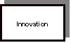 Text Box: InnovationformationInnovation