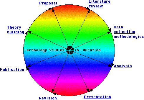 TSE Portal