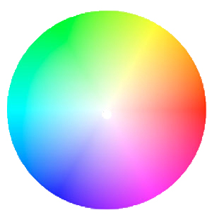 The continuous color hue spectrum