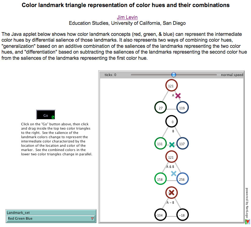 Generalization and discrimination of color hues represented by color hue landmarks