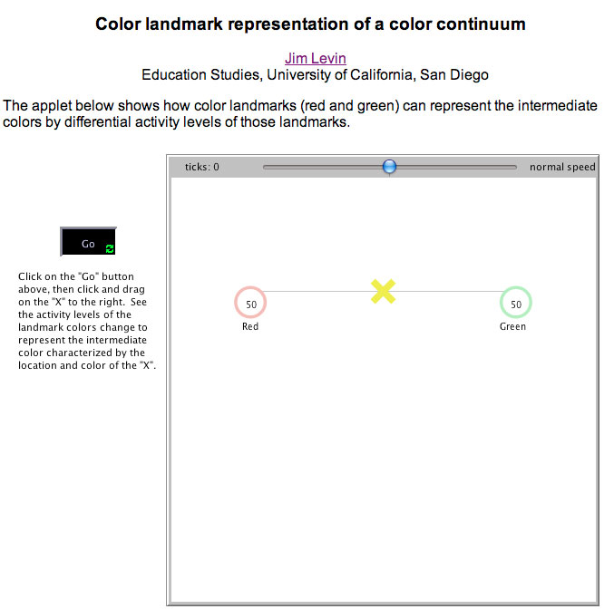 An applet that shows the representation of a color continuum with two color landmarks